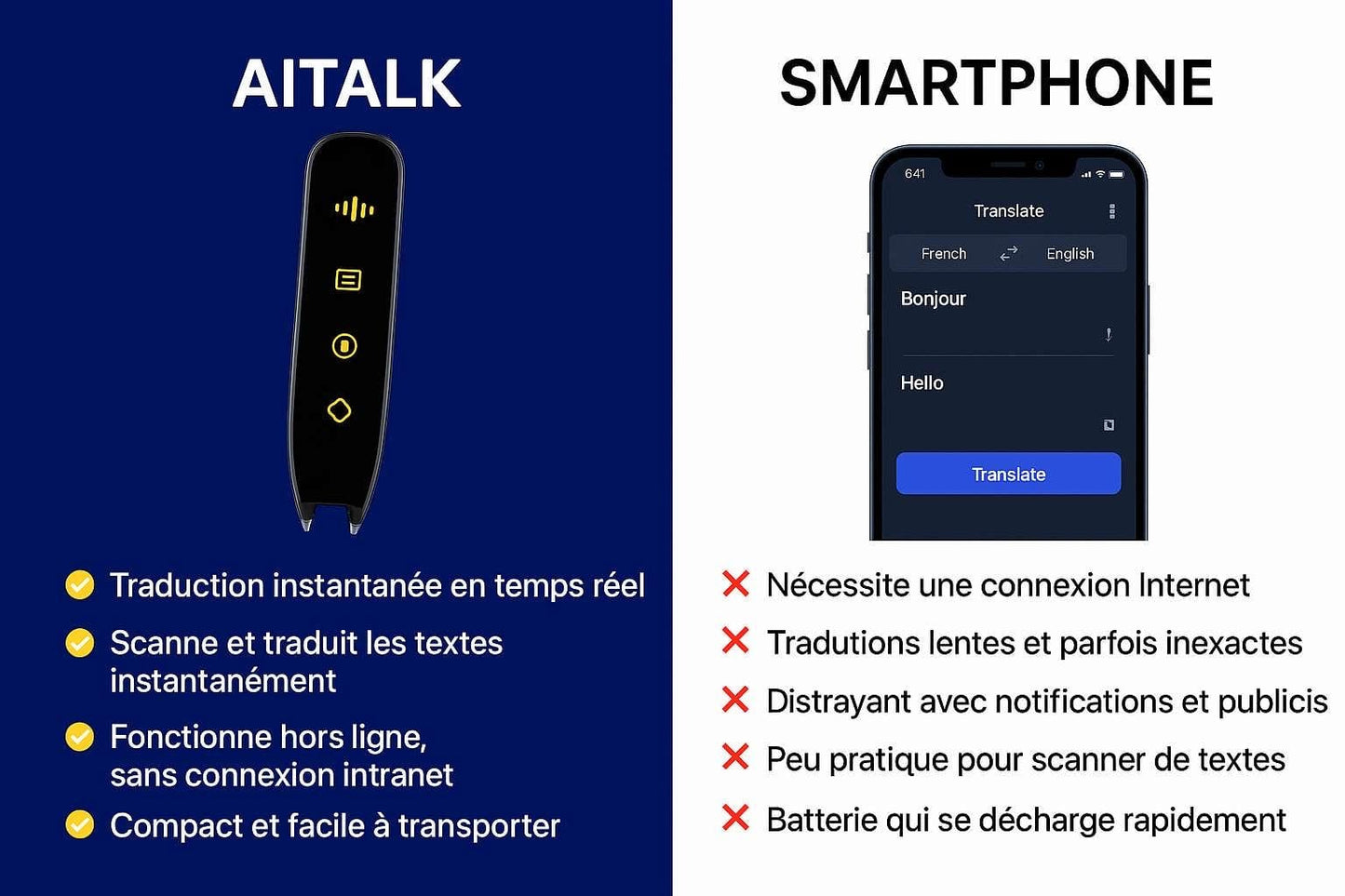 AITalk® | Stylo traducteur